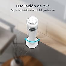Ventilador de torre EnergySilence 1090 Skyline Retro Smart White