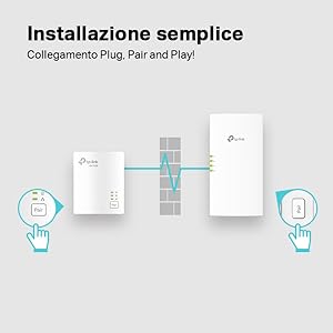 TL-WPA7817 KIT, powerline, Wi-Fi, Gigabit, conexión por cable