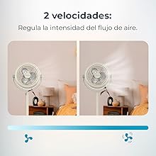 ventiladores de pie; ventilador pie; ventilador portatil; ventilador silencioso; ventilador cecotec