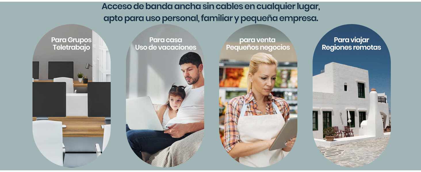 Tenda 4G Router