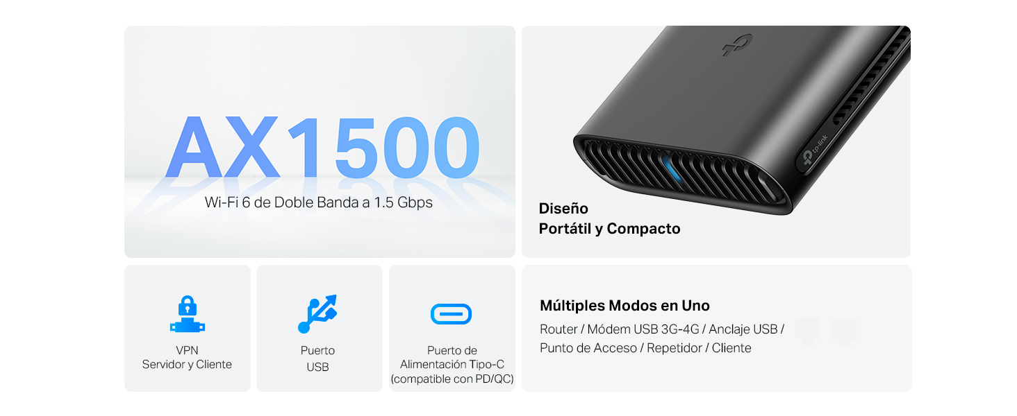 TL-WR1502X - Router de Viaje AX1500 Wi-Fi 6, Diseño Compacto, Cifrado VPN