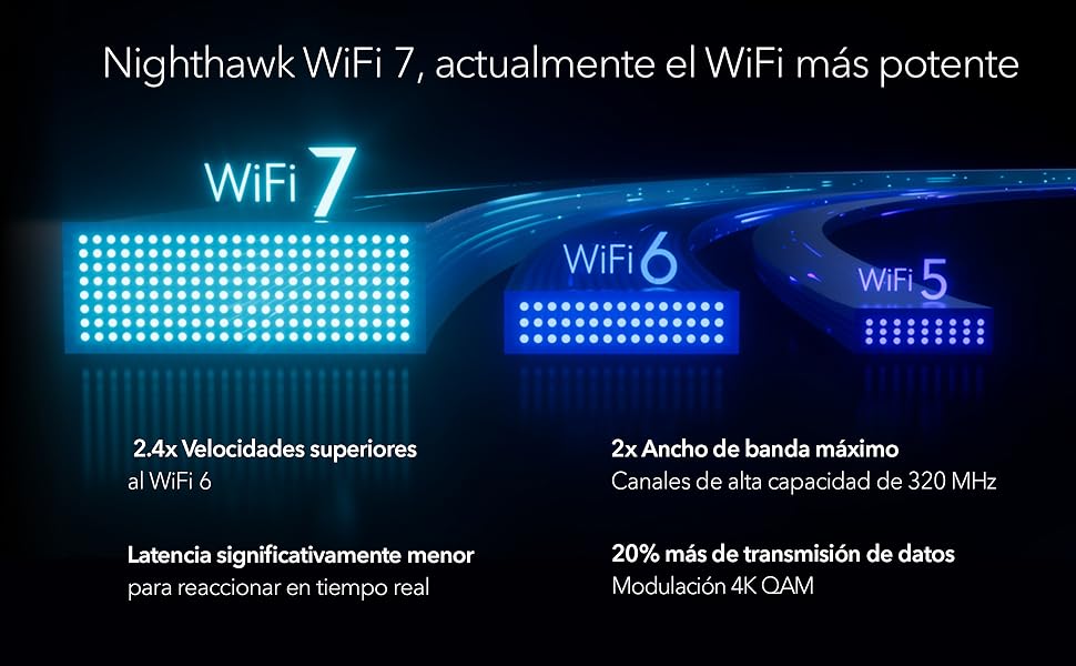 router; RS300; Nighthawk; WiFi 7; internet; netgear