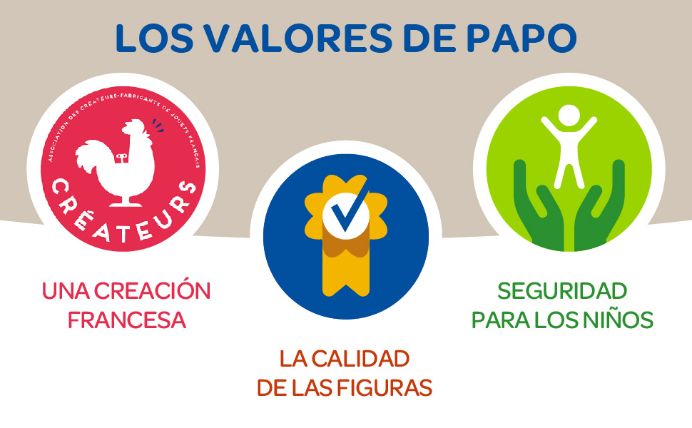 los valores de papo