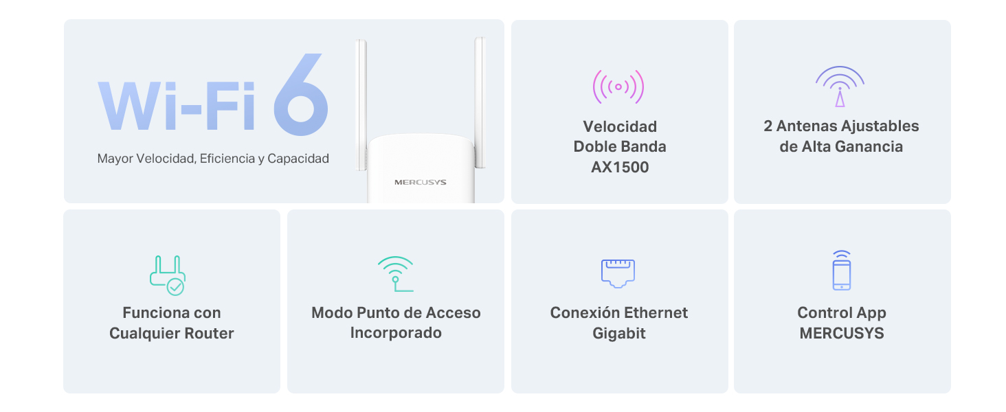 Mercusys ME60X - Repetidor Wi-Fi 6 AX1500