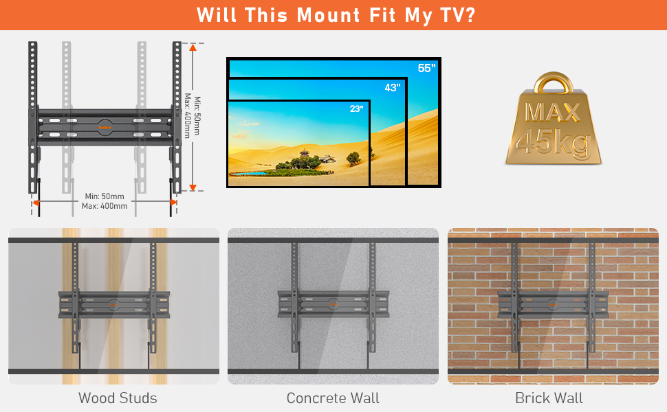 ¿Este soporte se adapta a tu televisor?