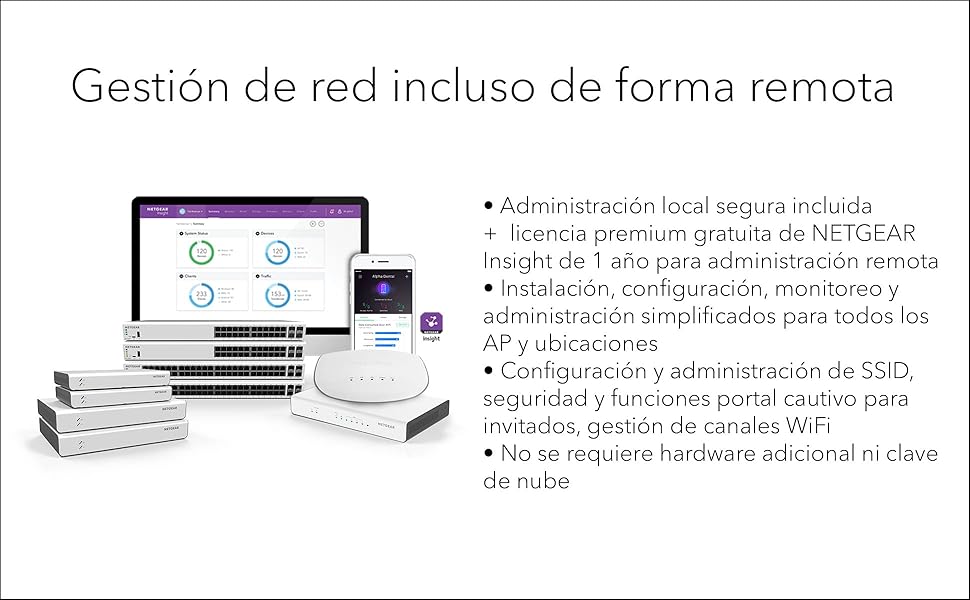 WAX610; punto de acceso; Netgear; Wifi