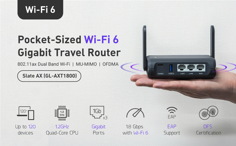 pequeño router wifi 6 para el hogar y los viajes
