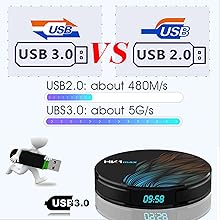 USB3.0