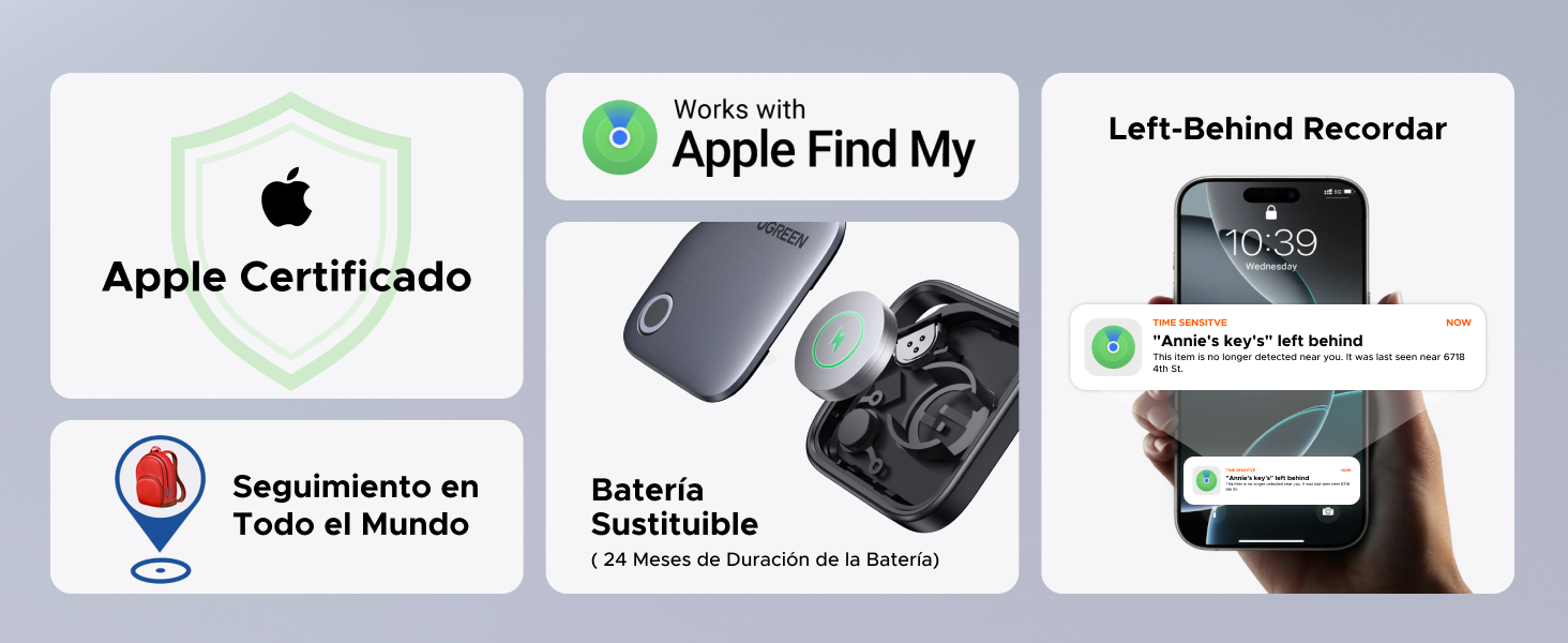 UGREEN Finder Localizador