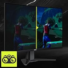 AI Vision y HDMI CEC Profile Sync