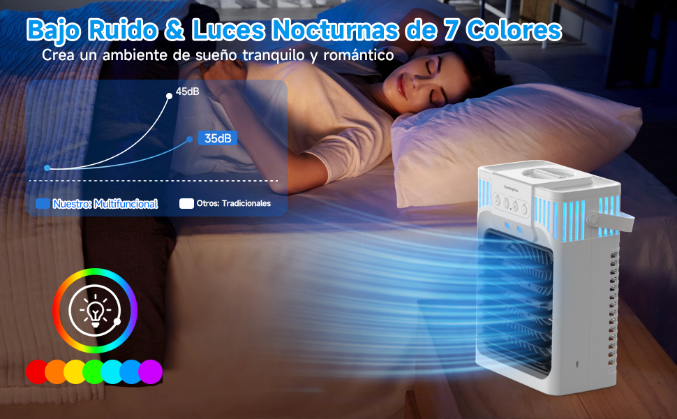 mini aire acondicionado portatil