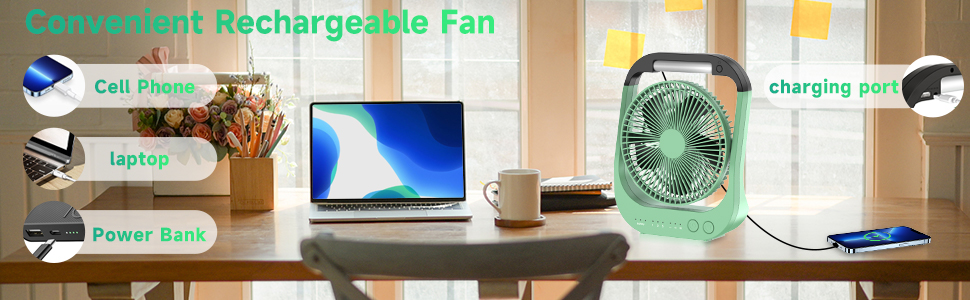 Ventilador