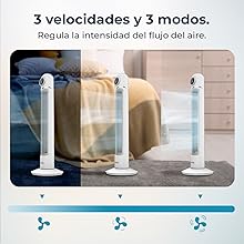 Ventilador de torre EnergySilence 1090 Skyline Retro Smart White