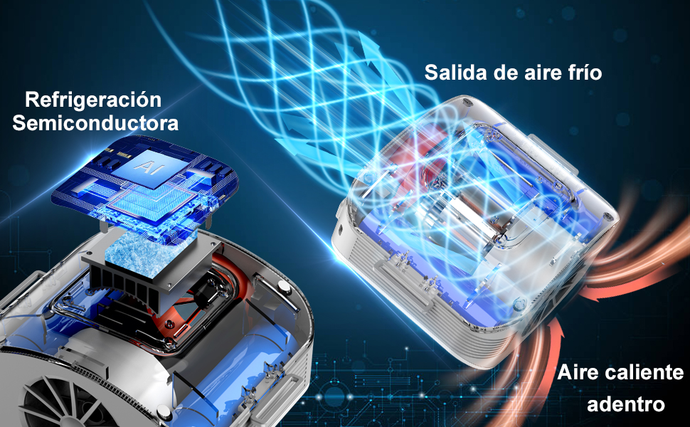 ventilador de cintura portátil