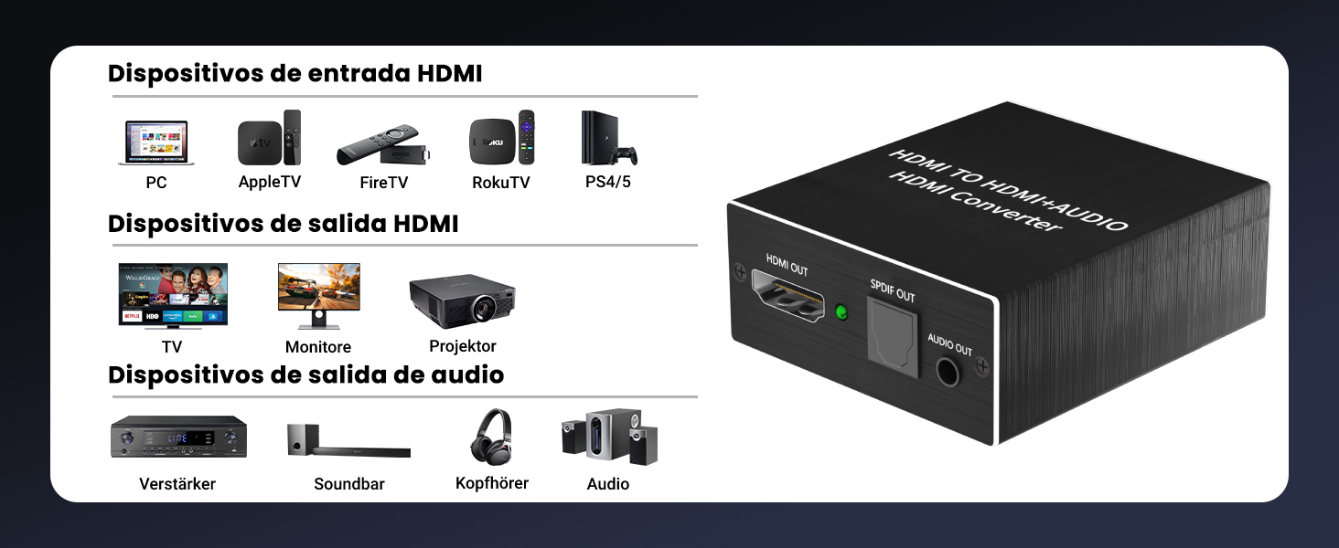 Vídeo HDMI Splitter