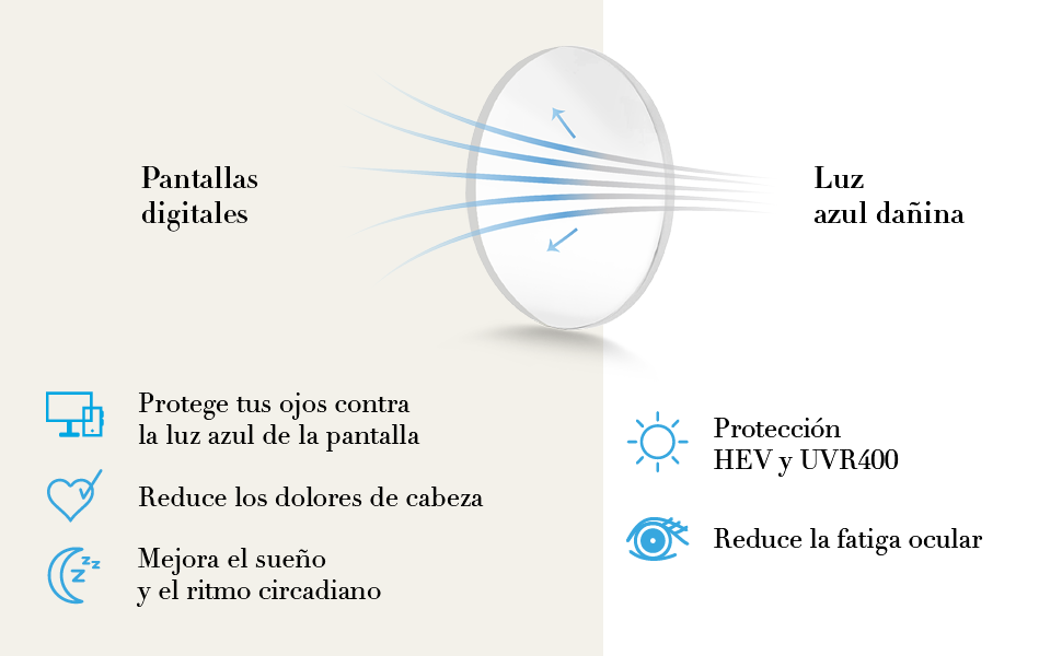 Opulize, Gafas bloqueo de luz azul, Gafas de Lectura, Variedad de colores y estilos, Packs Múltiples