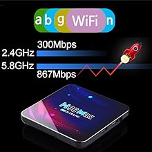 2.4G/5G WIFI