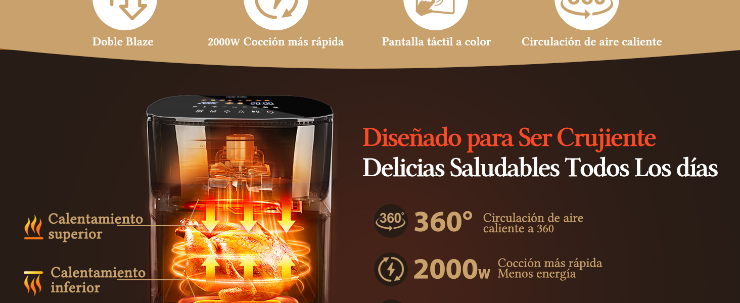 freidora de aire doble resistencia