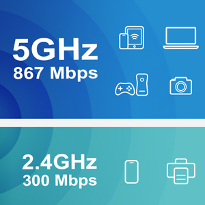 ioGiant MR1 Router 4G SIM 4G LTE y WiFi AC1200 para una mayor velocidad