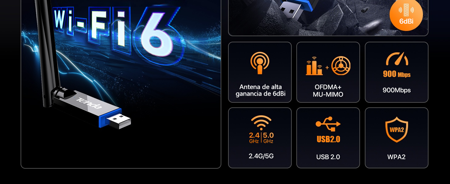 U11 Pro USB WiFi 6 Adapter