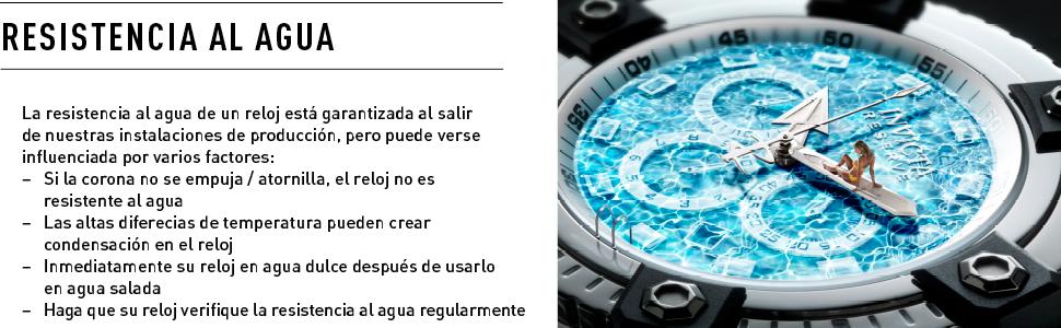 Invicta