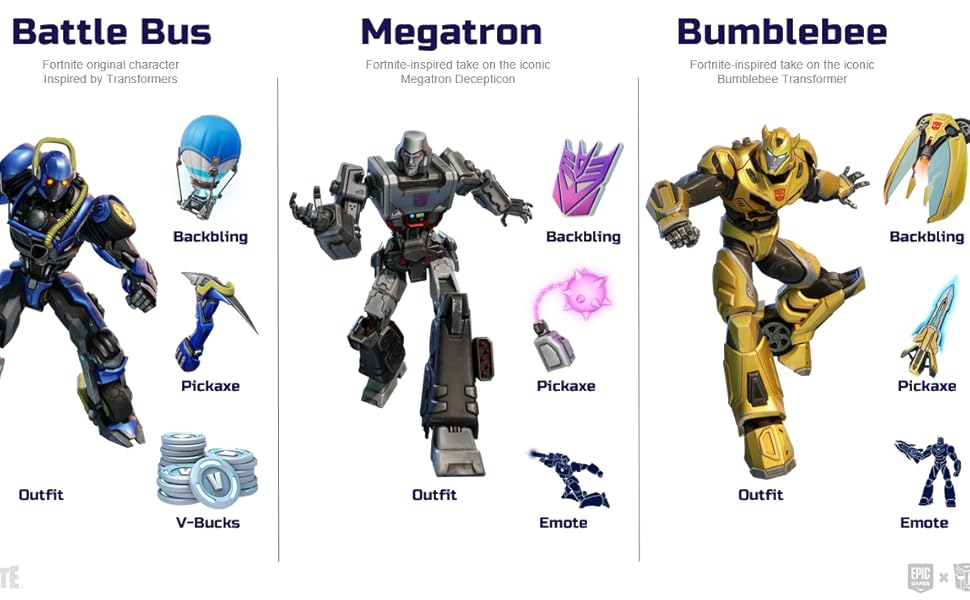 Fortnite Transformers Pack