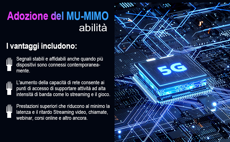 Repetidor WiFi