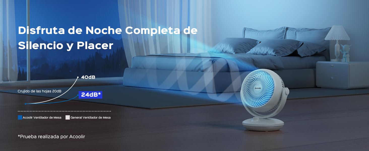 ventilador