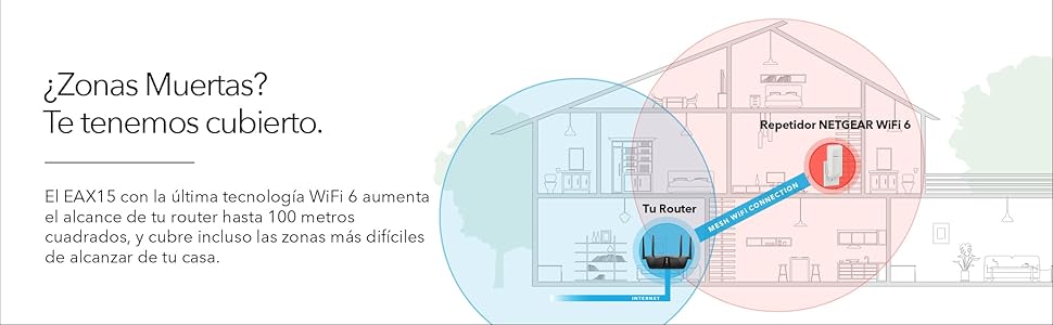 EAX15; repetidor; extensor de rango; amplificador; Netgear; WiFi 6; Mesh