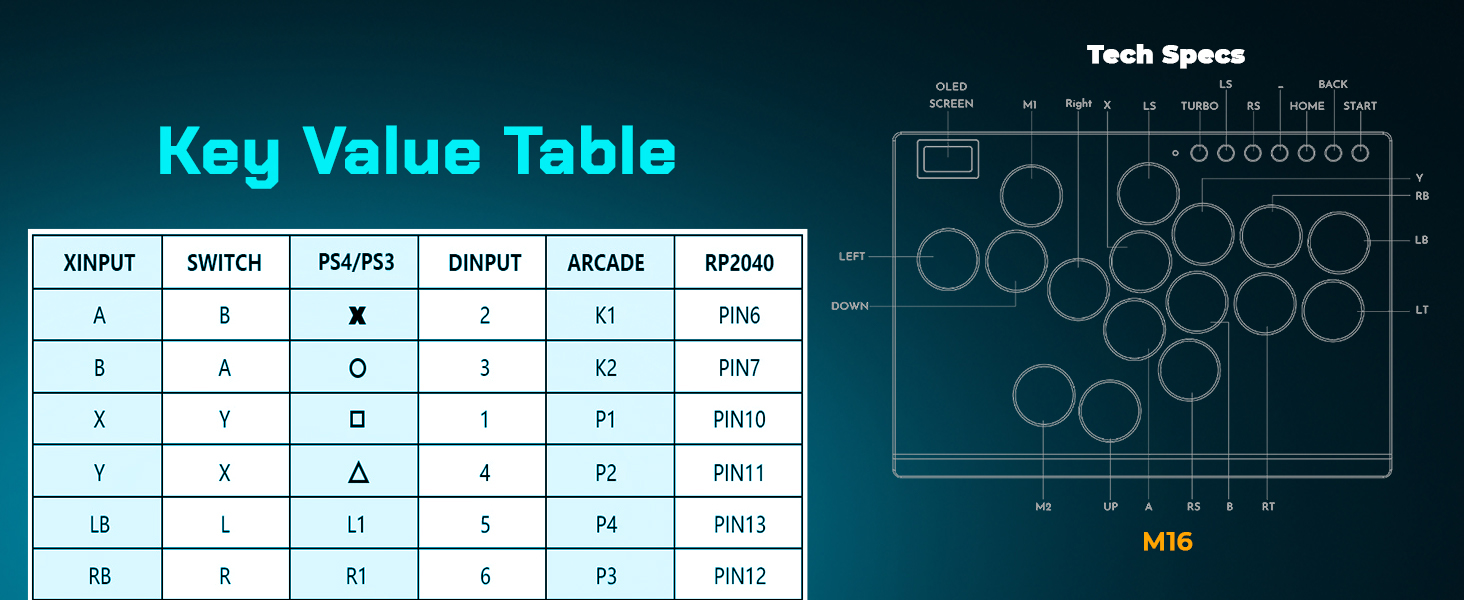 Arcade Stick