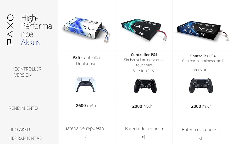 PS5 battery