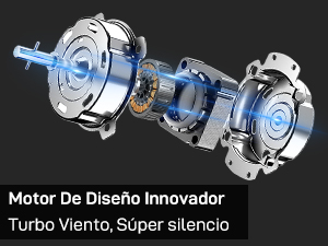 Ventilador Silencioso