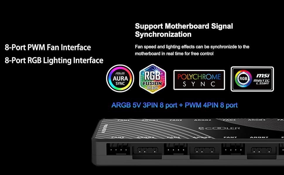 El texto dice «Interfaz de ventilador PWM de 8 puertos» e «Interfaz Lightning RGB de 8 puertos». Diagrama técnico que muestra la disposición de los puertos y las interfaces de conexión sobre un fondo negro.