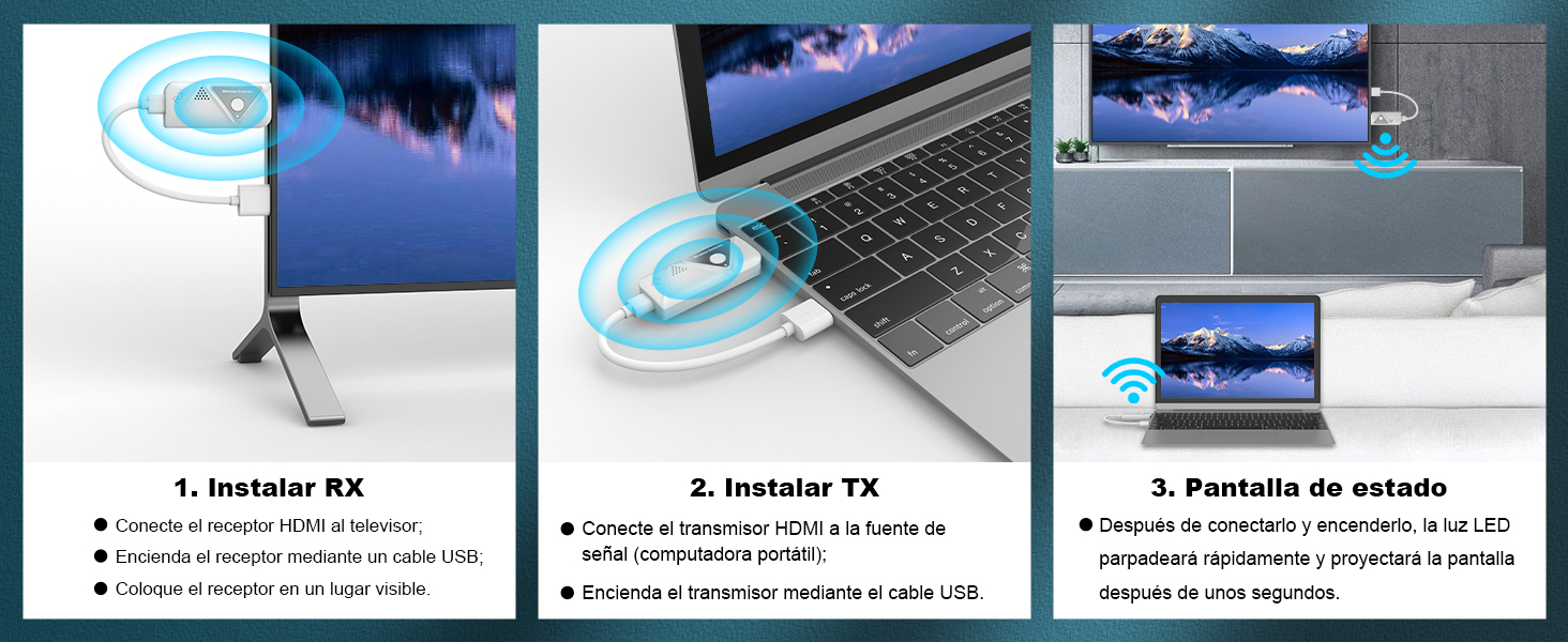 Cómo utilizar el transmisor y receptor HDMI inalámbrico
