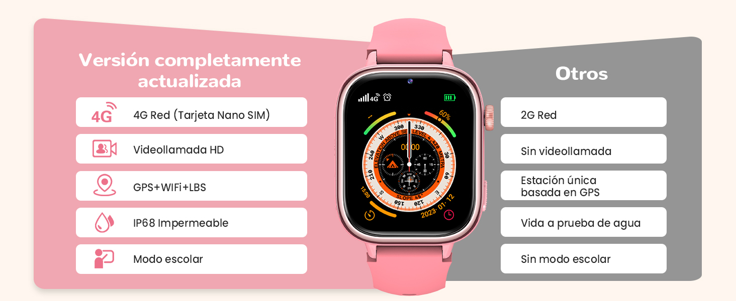 reloj inteligente niño