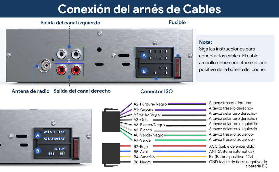 autoradio bluetooth