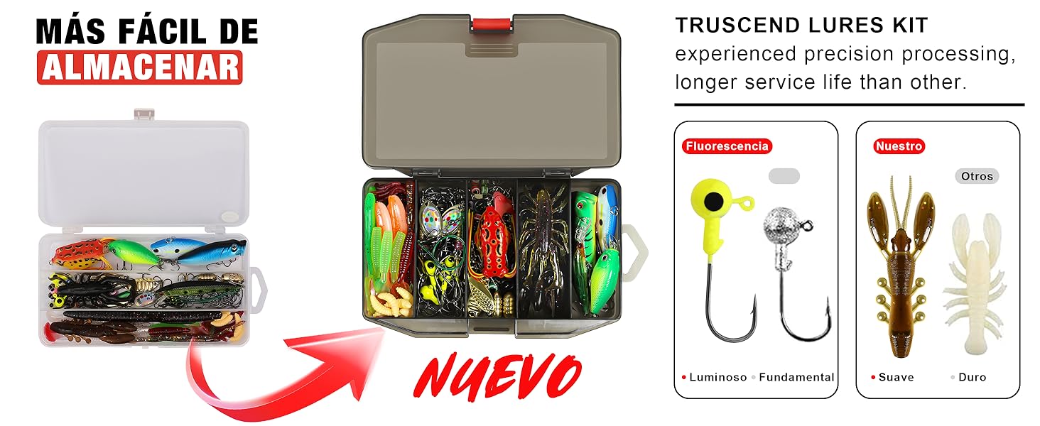 kit pesca