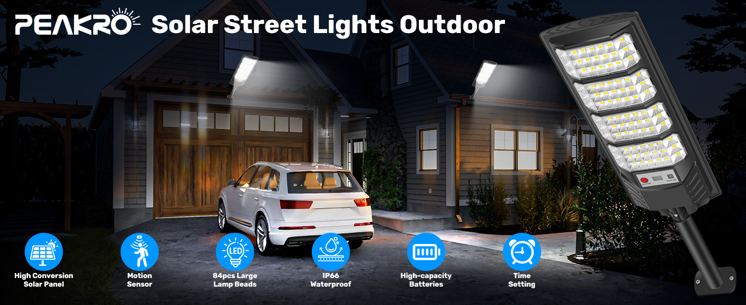 El texto dice: «Peakro Solar Street Lights Outdoor» con iconos que muestran las características. Imágenes de luminarias exteriores de alumbrado público alimentadas por energía solar iluminadas por la noche.