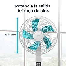 ventiladores de pie; ventiladores; ventilador silencioso; ventilador cecotec; EnergySilence 500