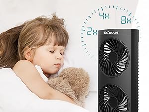 ventilador de mesa