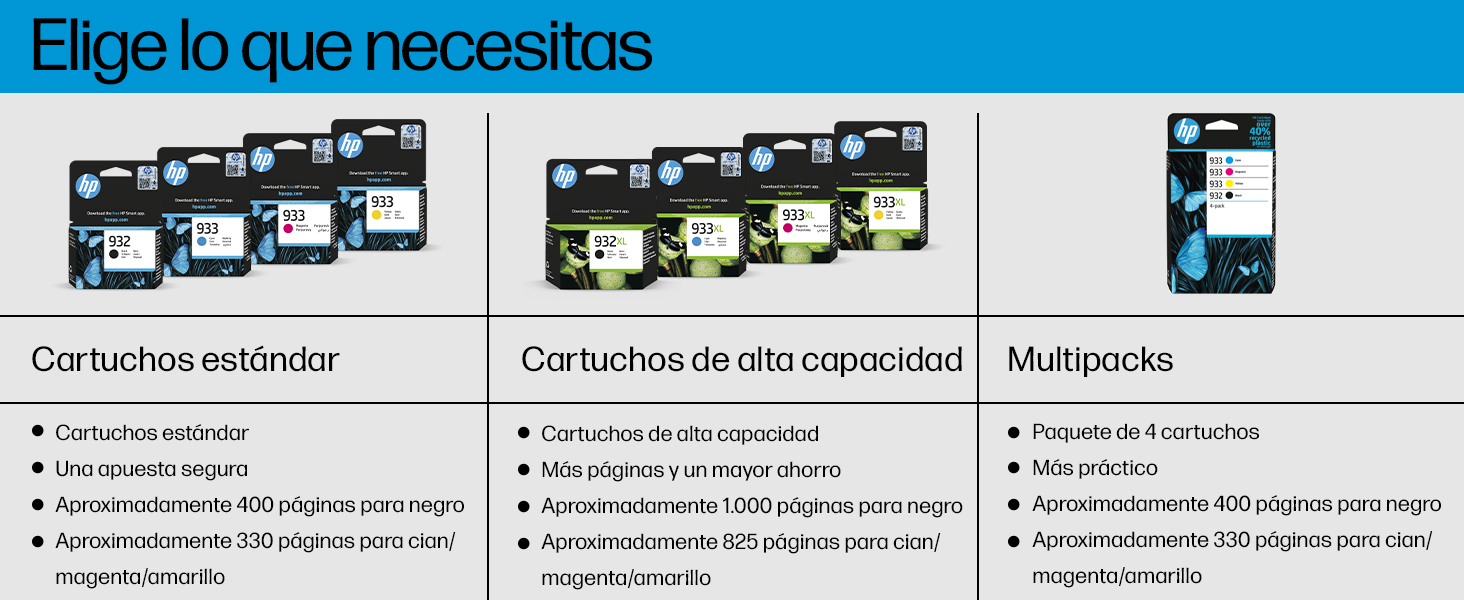 HP Supplies
