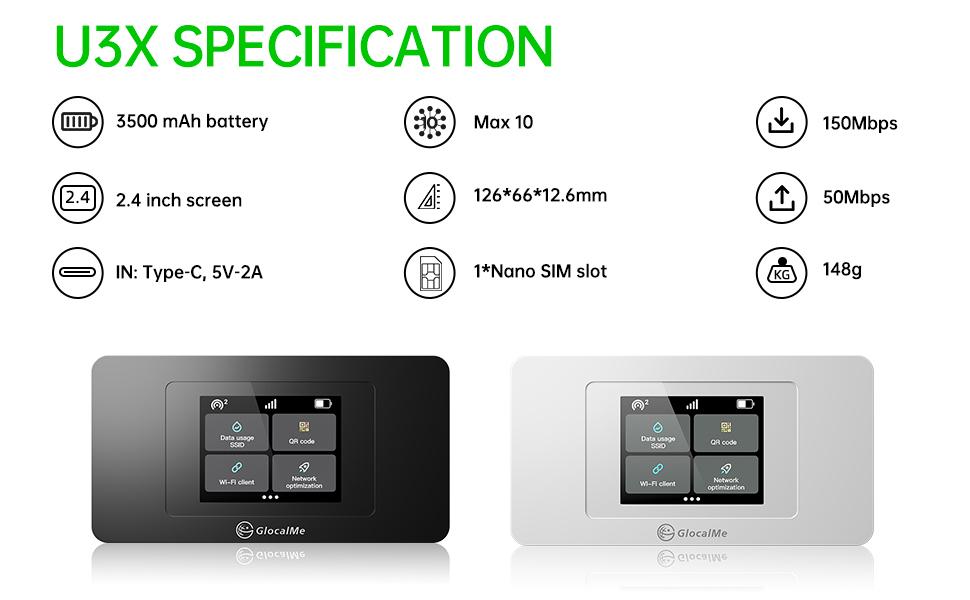 U3X specification