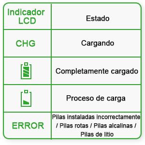 LCD cargador de pilas