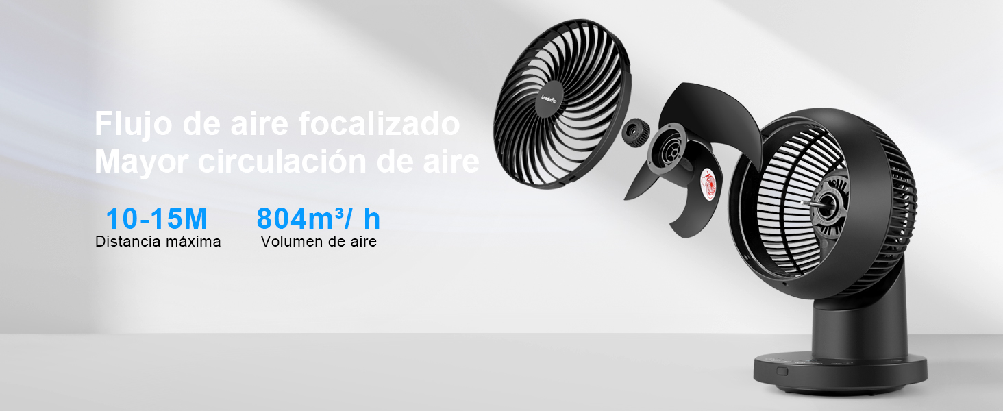 Ventilador de mesa