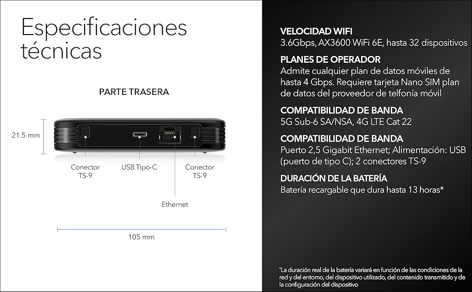router; M6; Netgear; WiFi; 5G; WiFi 6E; Nighthawk; MR6450