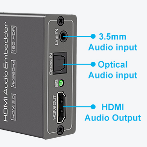 HDMI Audio Embedder
