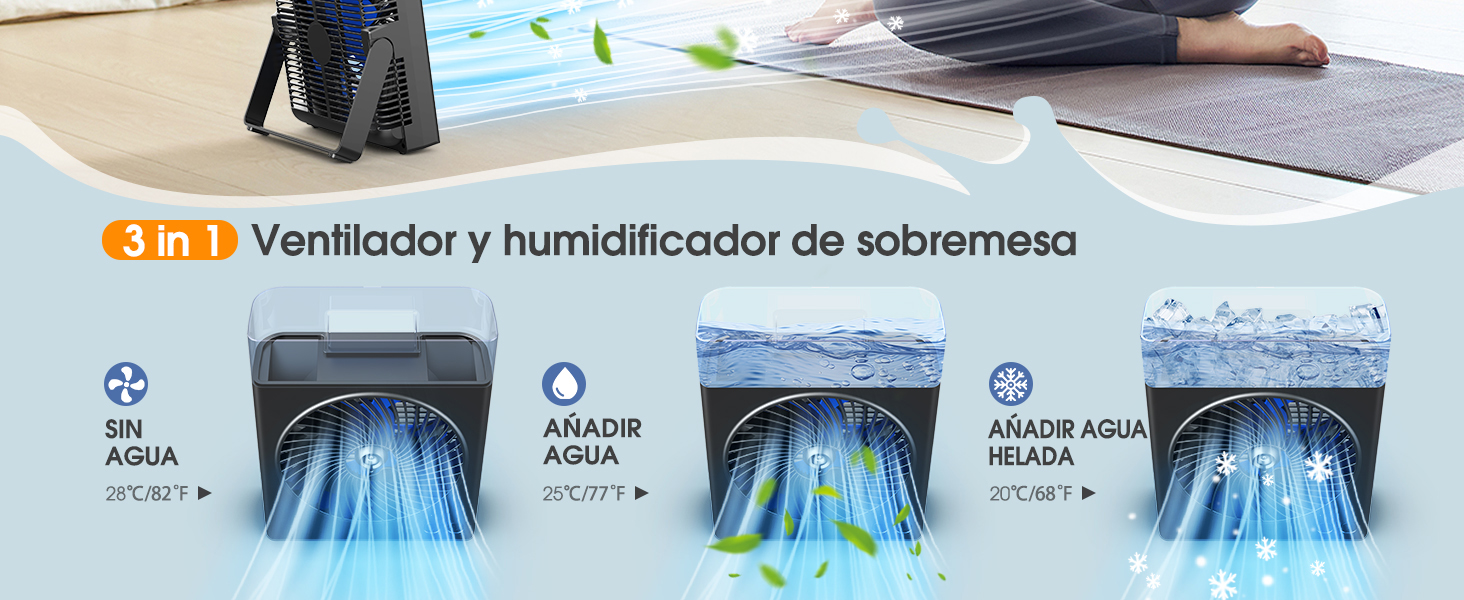 Ventilador nebulizador portátil