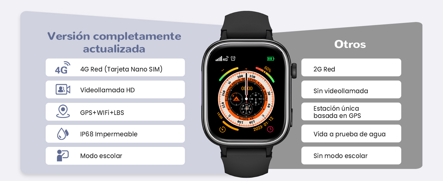 reloj inteligente niño