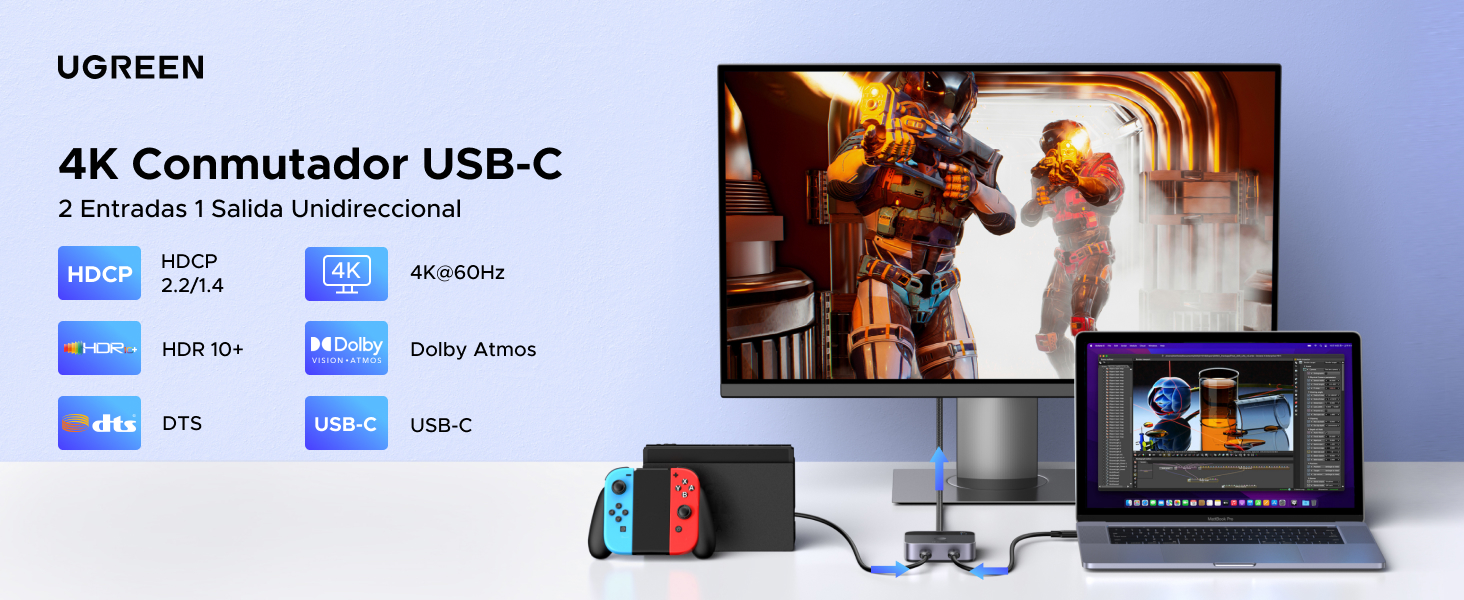 UGREEN USB C a HDMI 2.0 Switch 4K 60Hz 2 Entradas 1 Salida