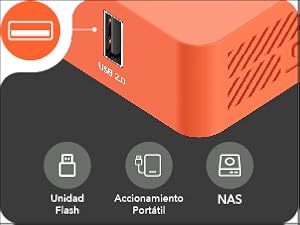 USB